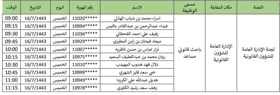 <div class="paragraphs"><p>وزارة البيئة والمياه والزراعة</p></div>