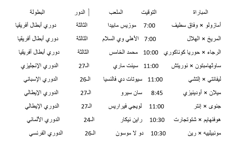 <div class="paragraphs"><p>مباريات اليوم</p></div>