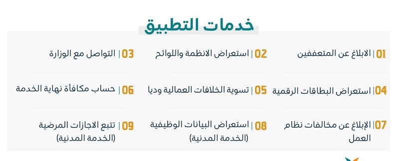 <div class="paragraphs"><p>تدشين تطبيق لوزارة الموارد البشرية والتنمية الاجتماعية للأفراد</p></div>