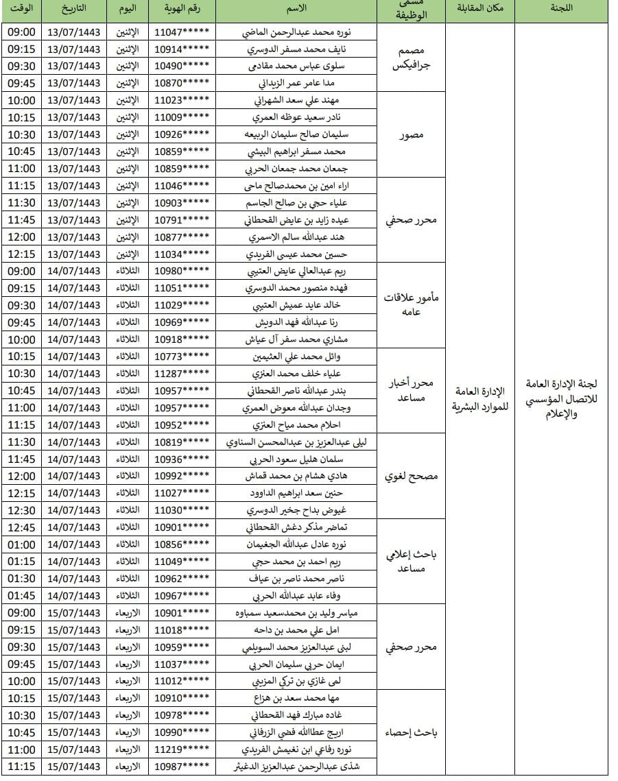 <div class="paragraphs"><p>وزارة البيئة والمياه والزراعة</p></div>