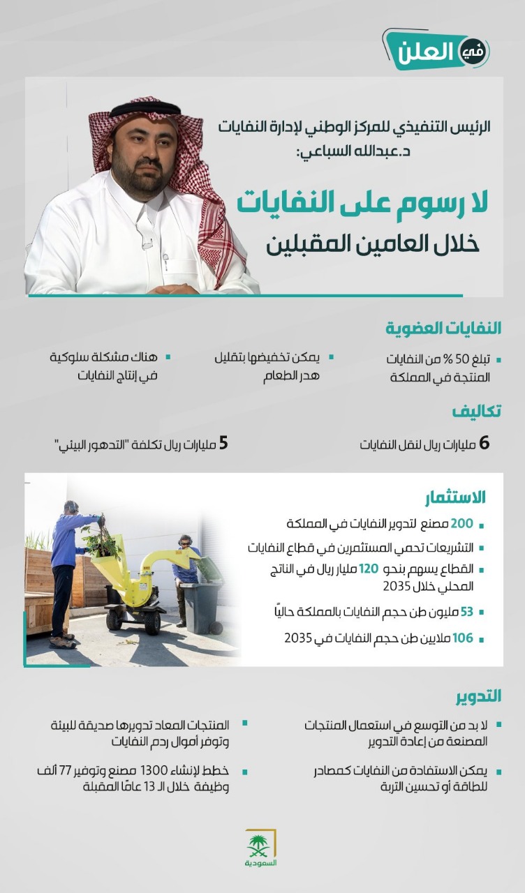 <div class="paragraphs"><p>نفى الرئيس التنفيذي للمركز الوطني لإدارة النفايات عبدالله بن فيصل السباعي</p></div>