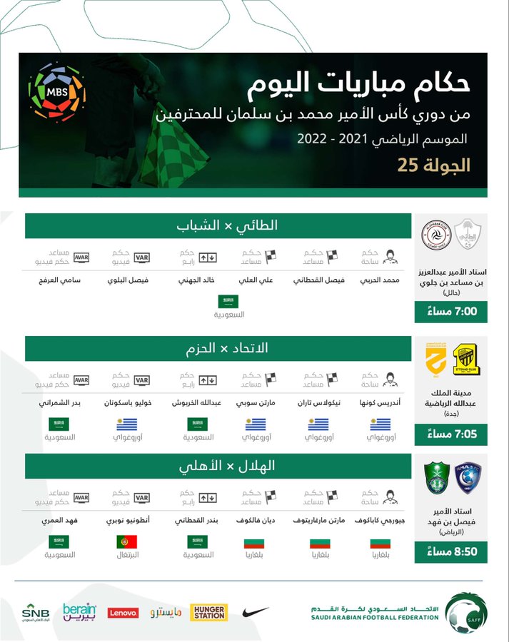 <div class="paragraphs"><p>بلغاري يدير قمة الهلال والأهلي</p></div>