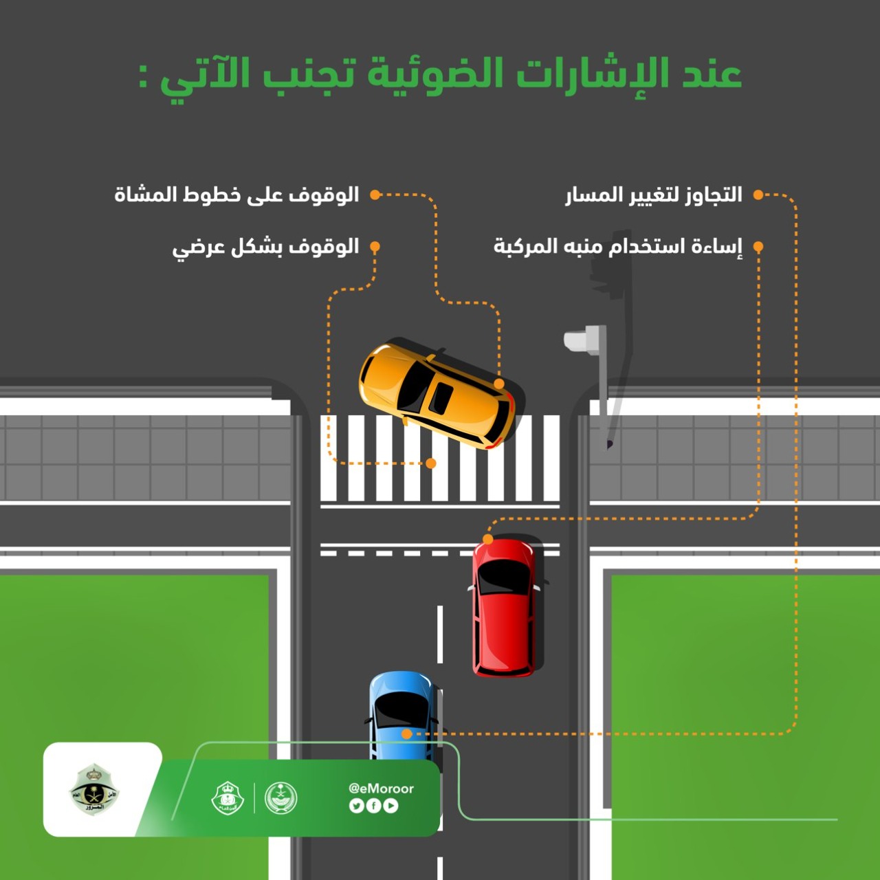 «المرور» تحدِّد ضوابط الوقوف بشكل صحيح عند الإشارة الضوئية