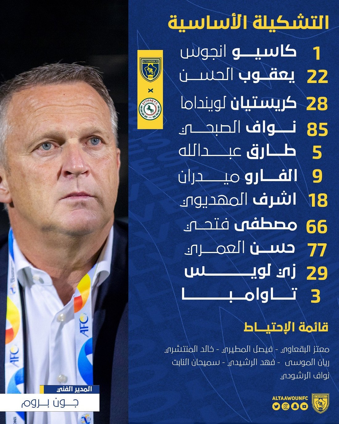 التشكيل الرسمي لفريق التعاون