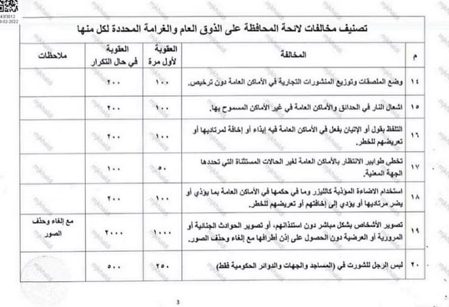 لائحة الذوق العام