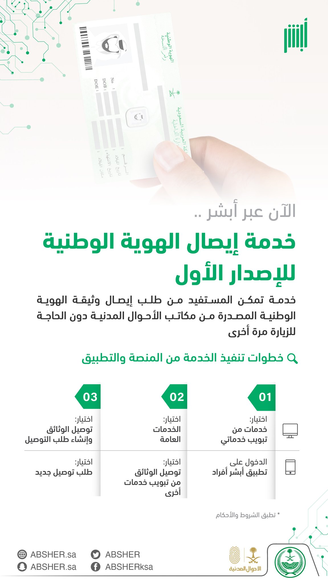 خدمة توصيل الهوية الوطنية عند الإصدار لأول مرة