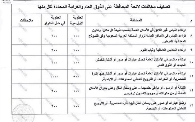لائحة الذوق العام