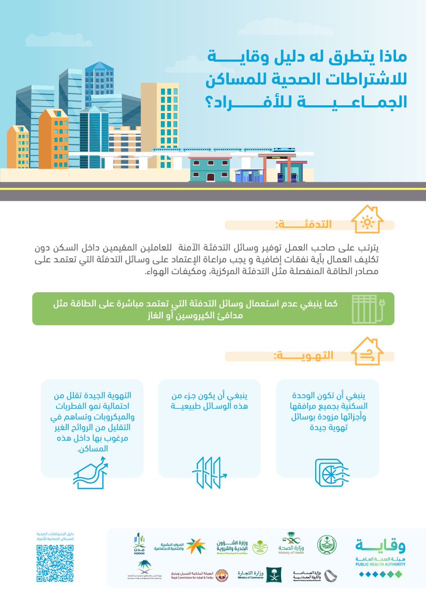 الاشتراطات الصحية للمساكن الجماعية للأفراد