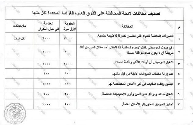 لائحة الذوق العام