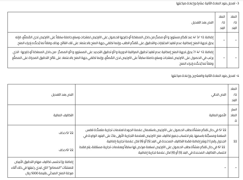 تحديث اللائحة الفنية العامة لعلامة الجودة
