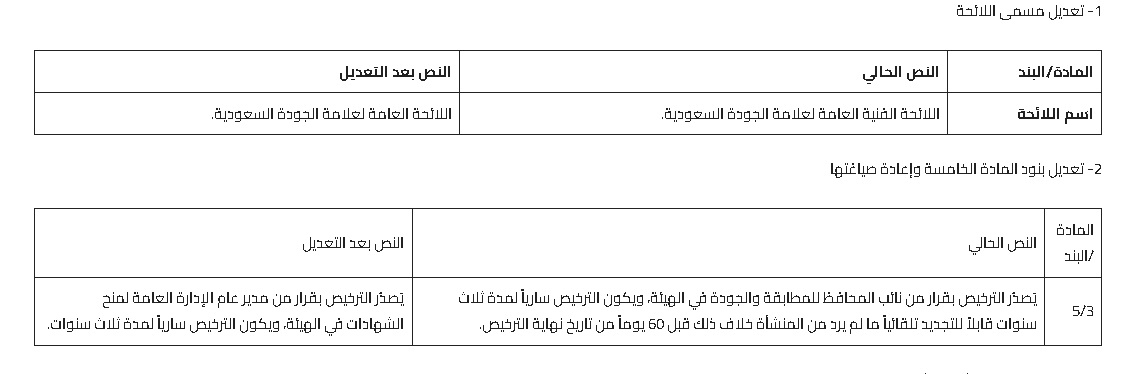 تحديث اللائحة الفنية العامة لعلامة الجودة