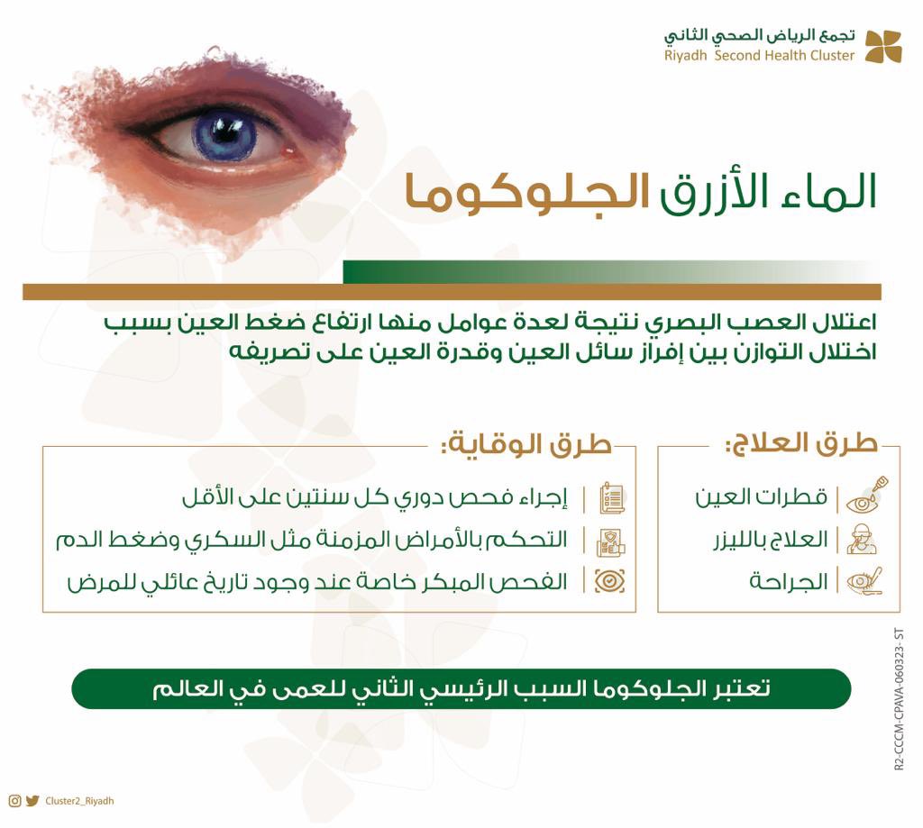 طرق الوقاية من الإصابة بالجلوكوما
