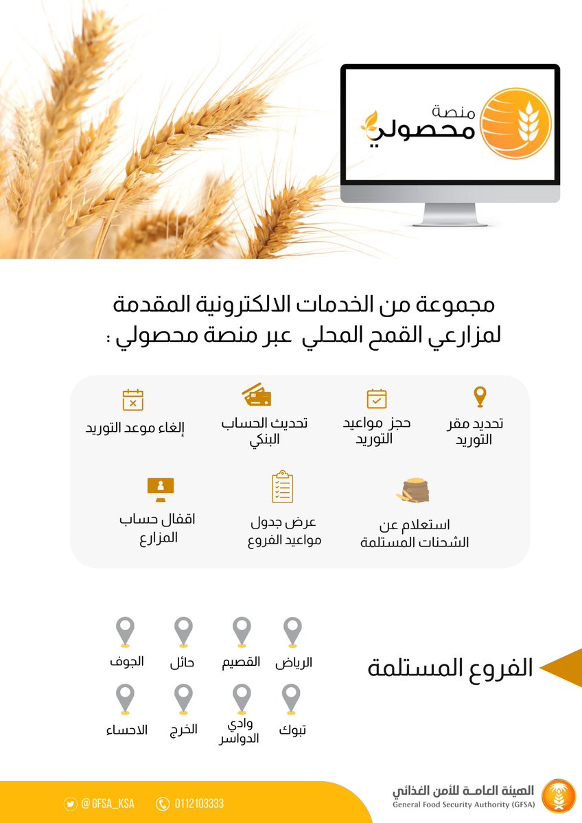 الهيئة العامة للأمن الغذائي