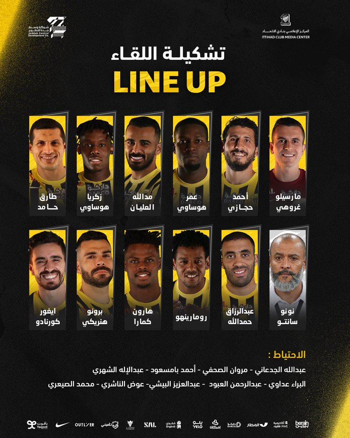 تشكيل الاتحاد