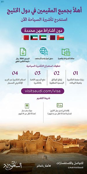 إتاحة تأشيرة الزيارة للمقيمين بدول مجلس التعاون الخليجي