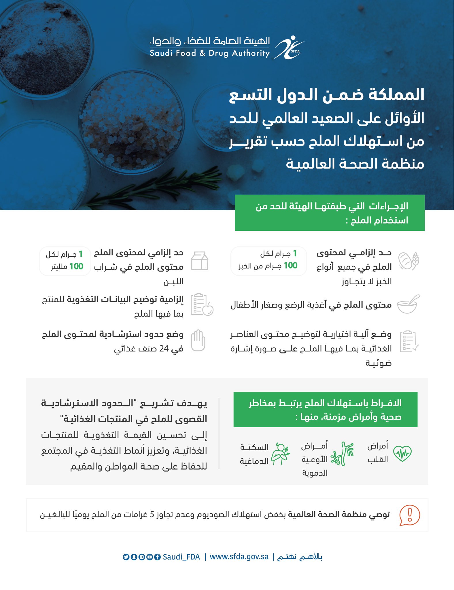  هيئة الغذاء والدواء