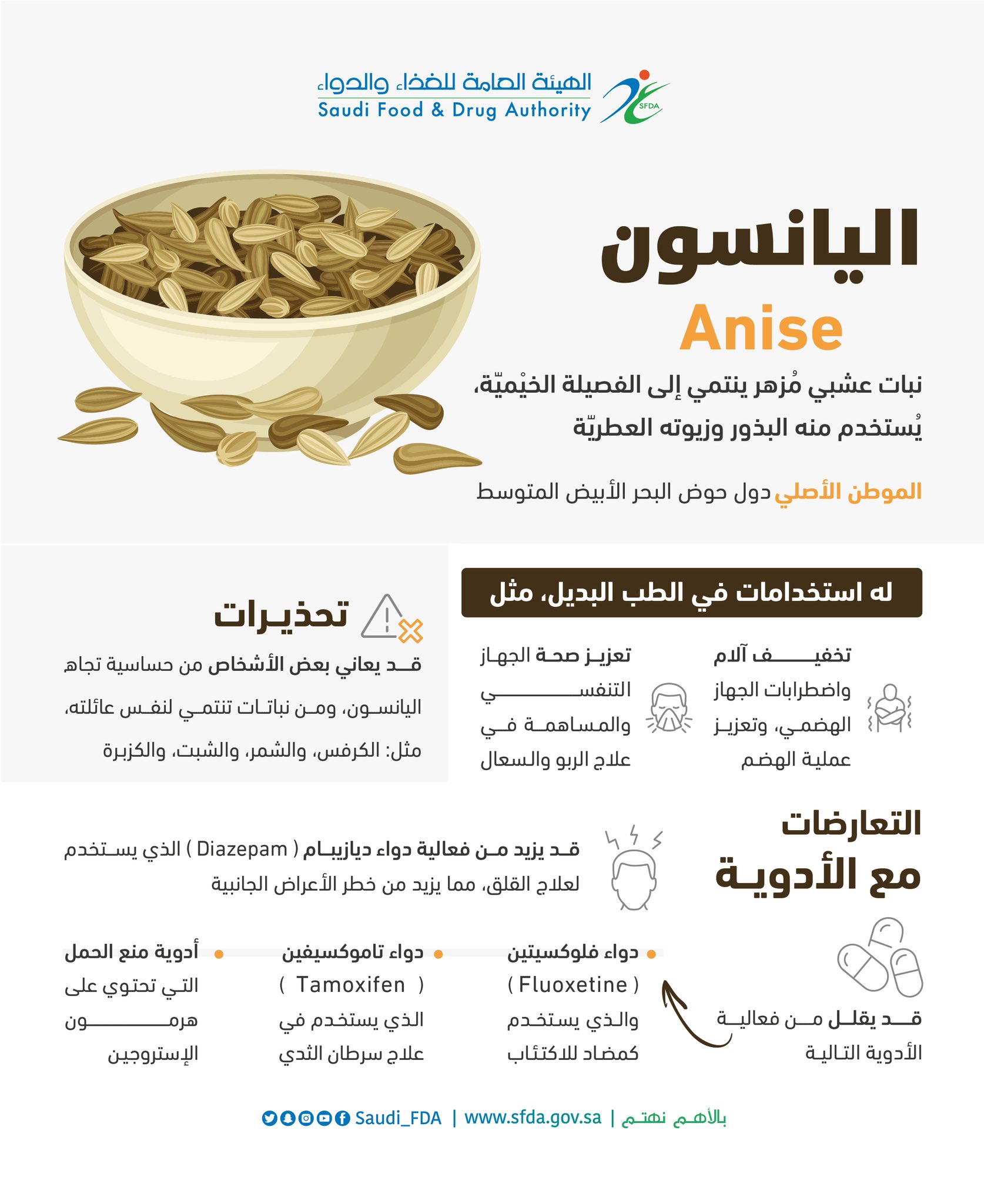 اليانسون