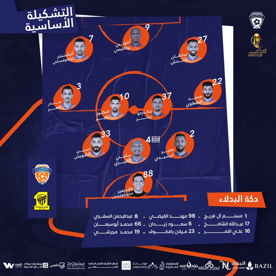 تشكيل الفيحاء