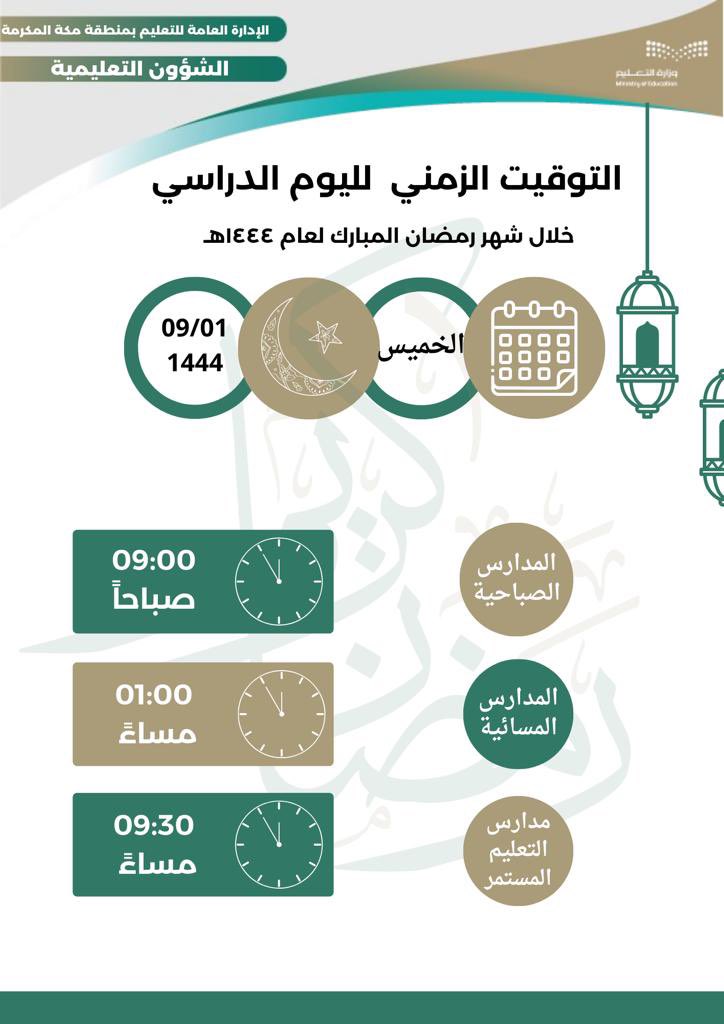 تعليم مكة المكرمة