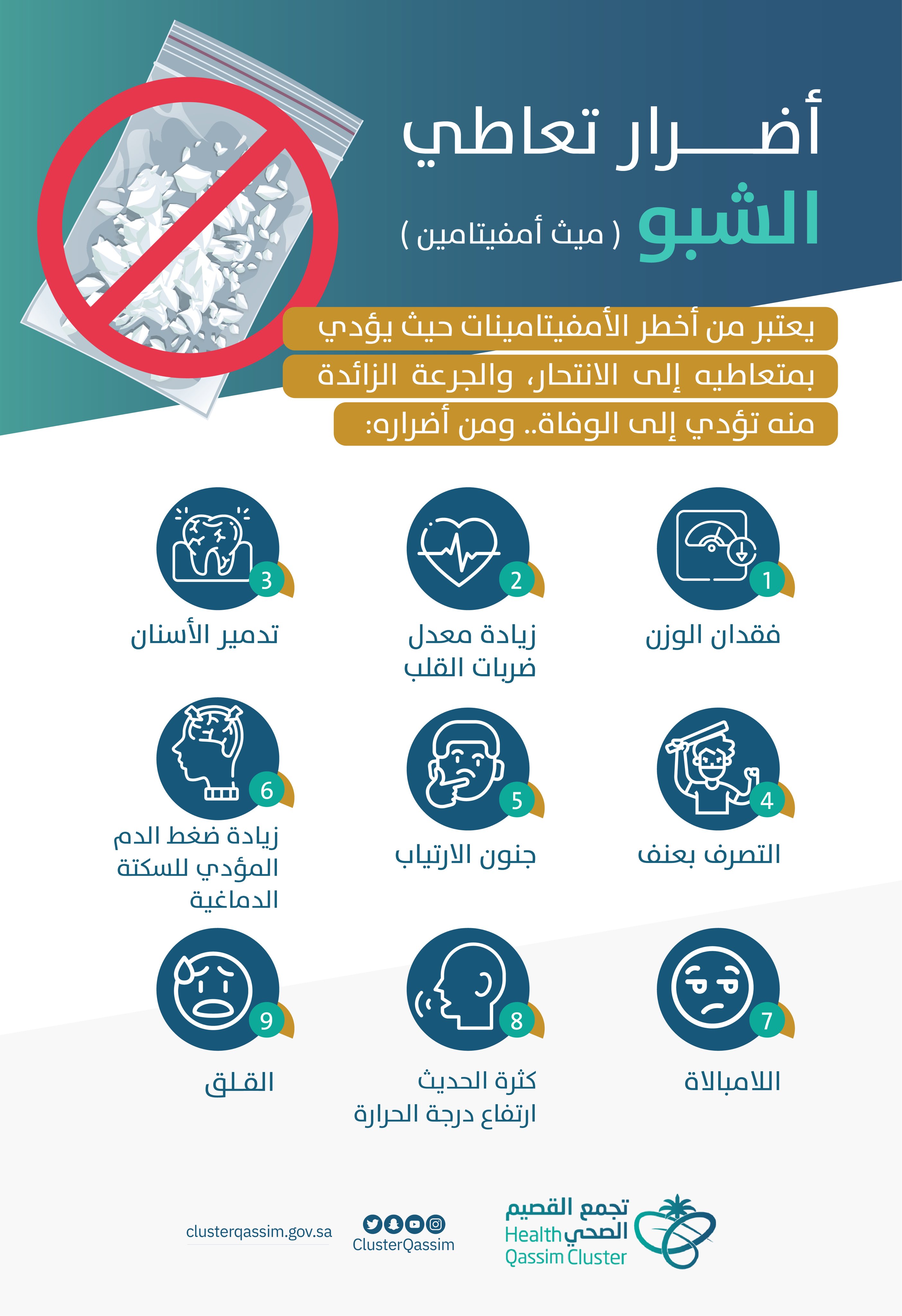 أضرار تعاطي الشبو