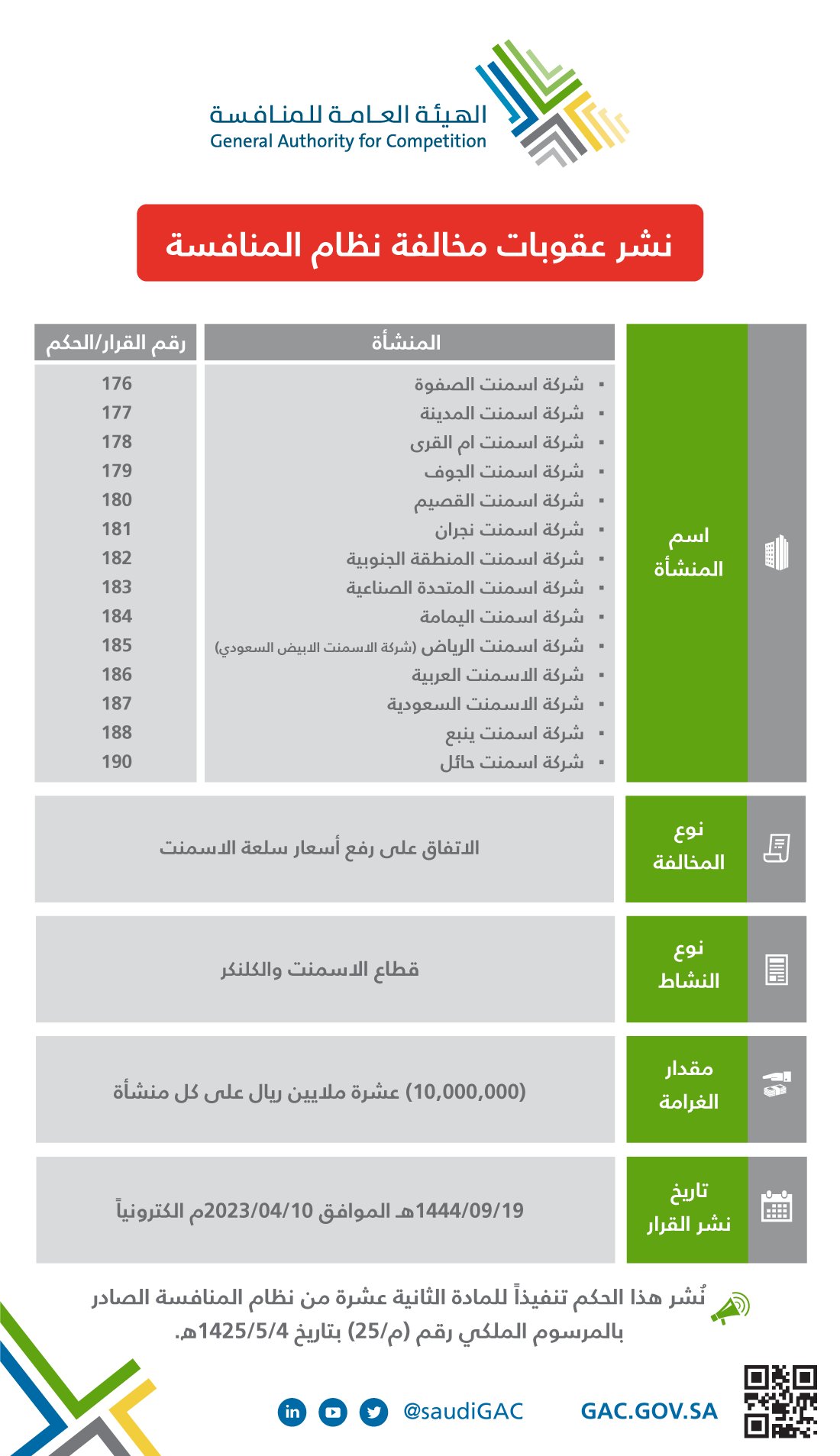الهيئة العامة للمنافسة