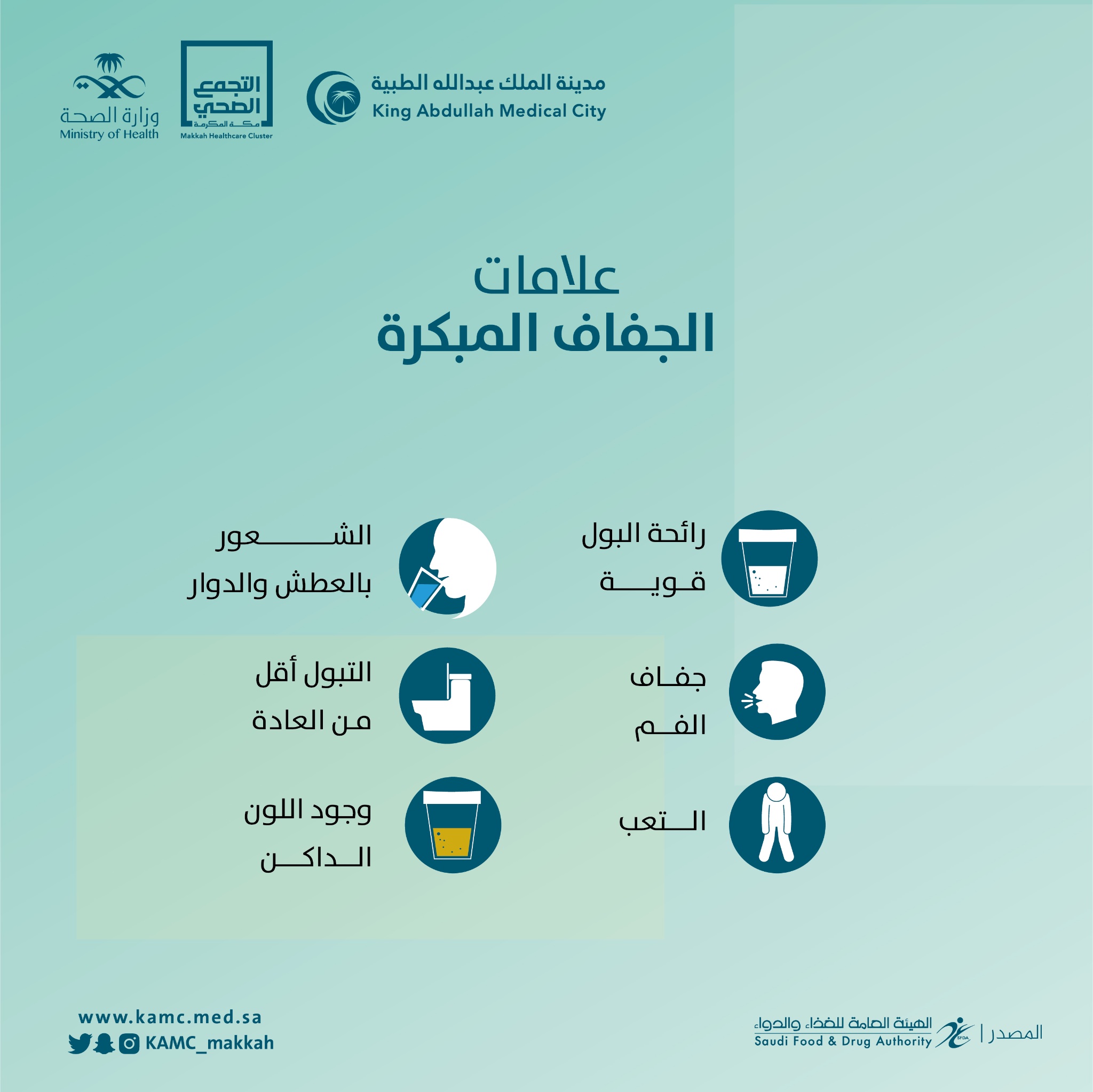 علامات الجفاف المبكرة