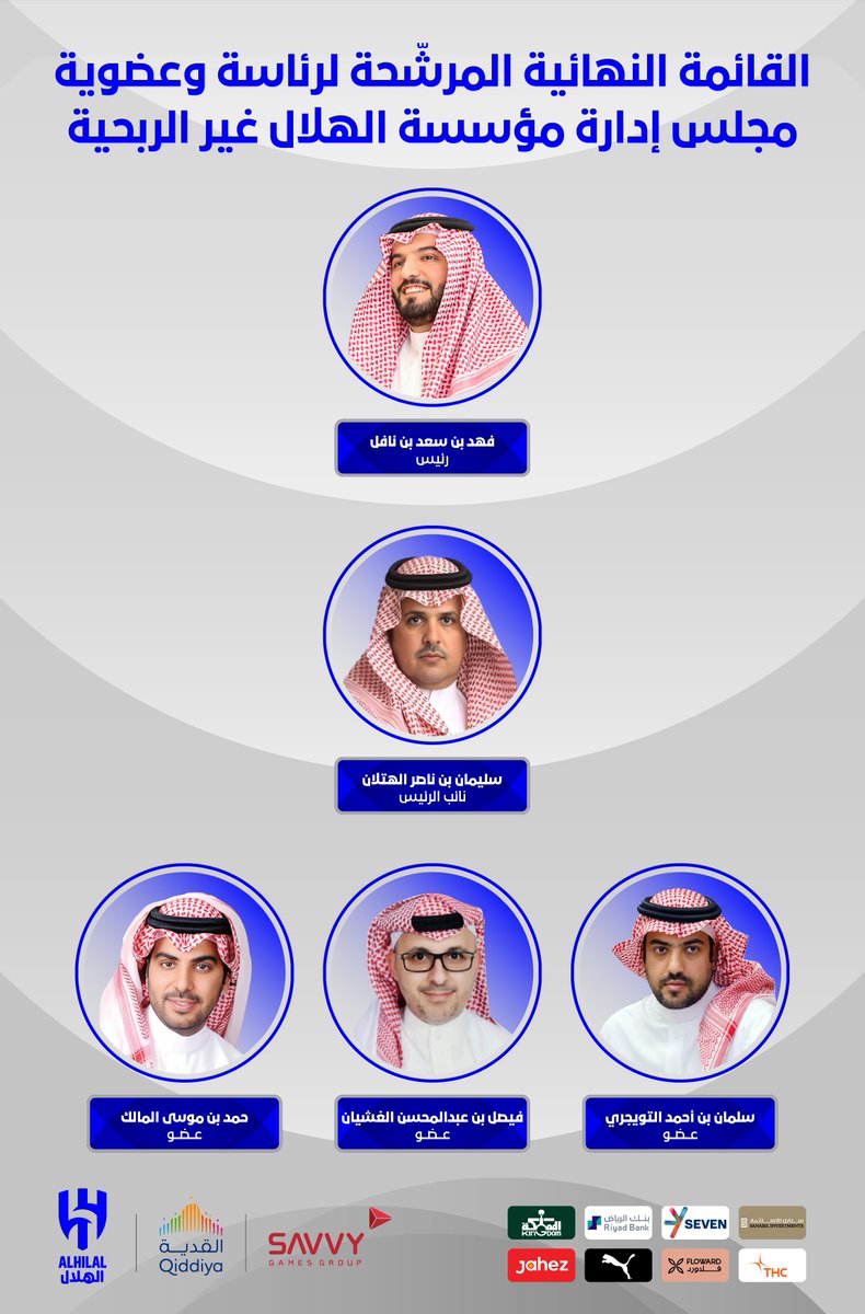 قائمة الرئيس فهد بن نافل