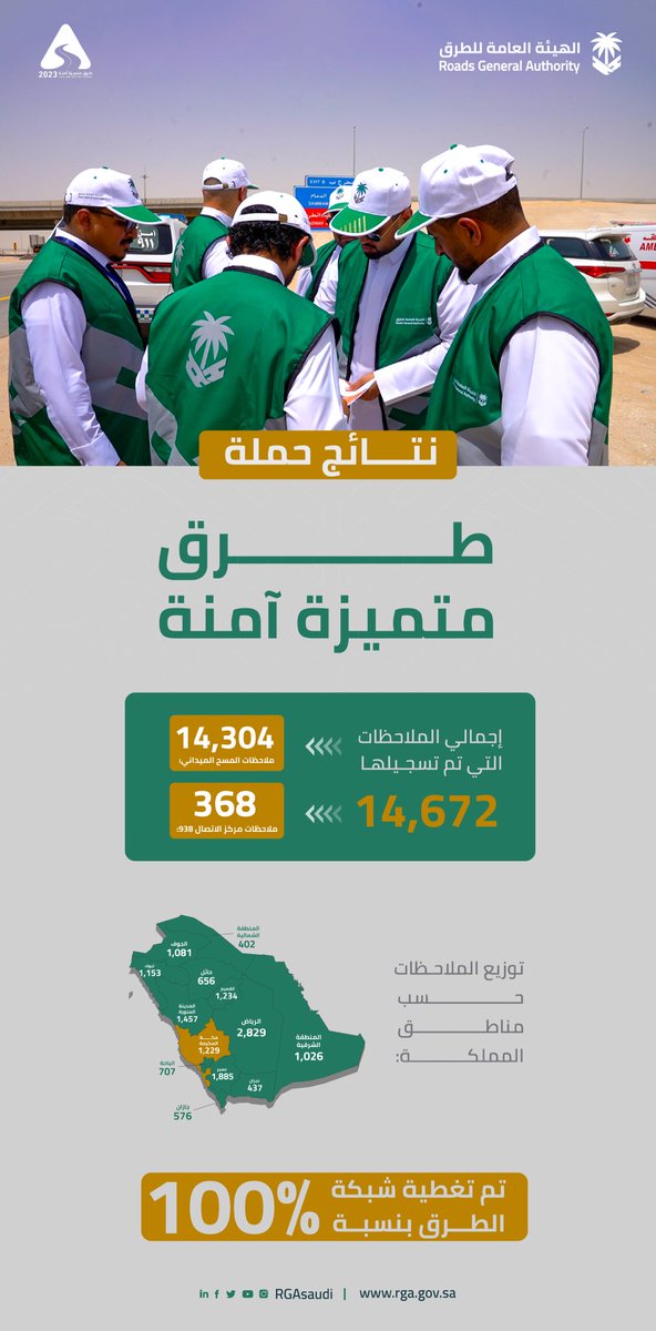 حملة "طرق متميزة آمنة"