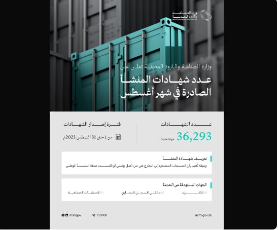 تقرير الشهادات الصادرة للمنشأت الصناعية