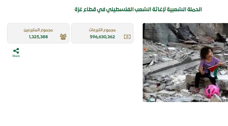 الحملة السعودية لإغاثة غزة