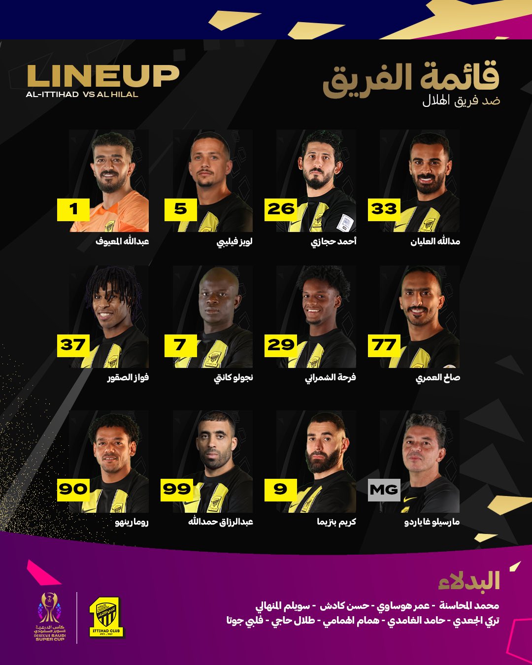 تشكيل الاتحاد