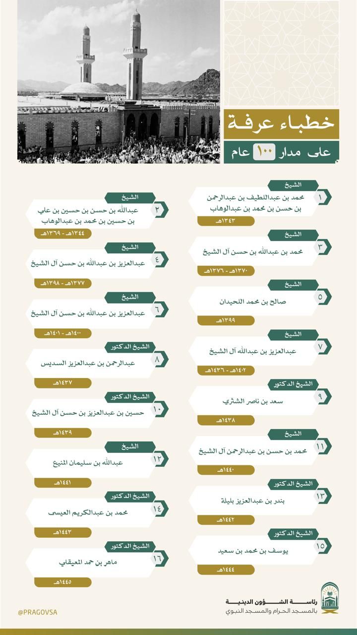 خطبة عرفة