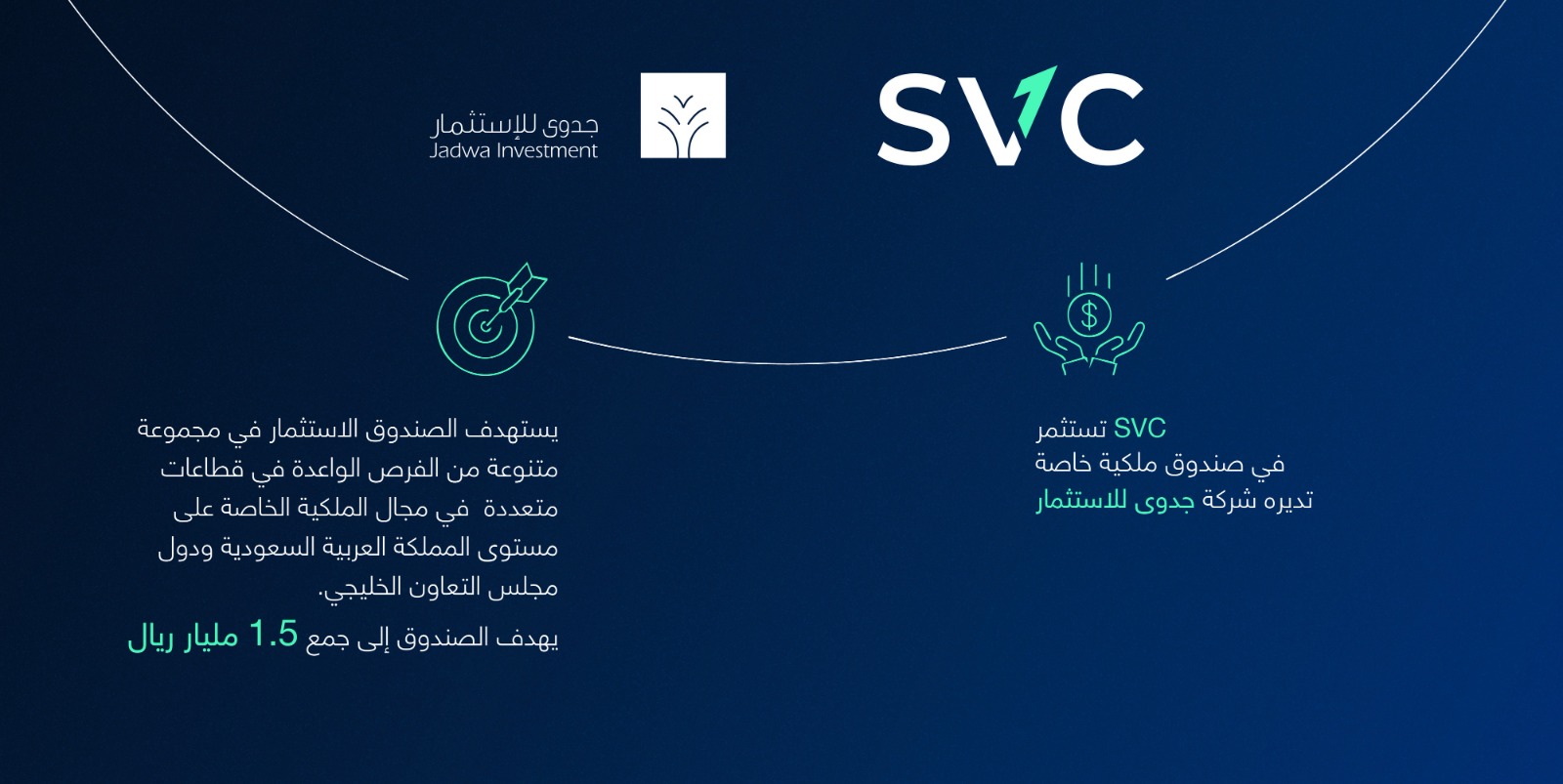 السعودية للاستثمار الجريء