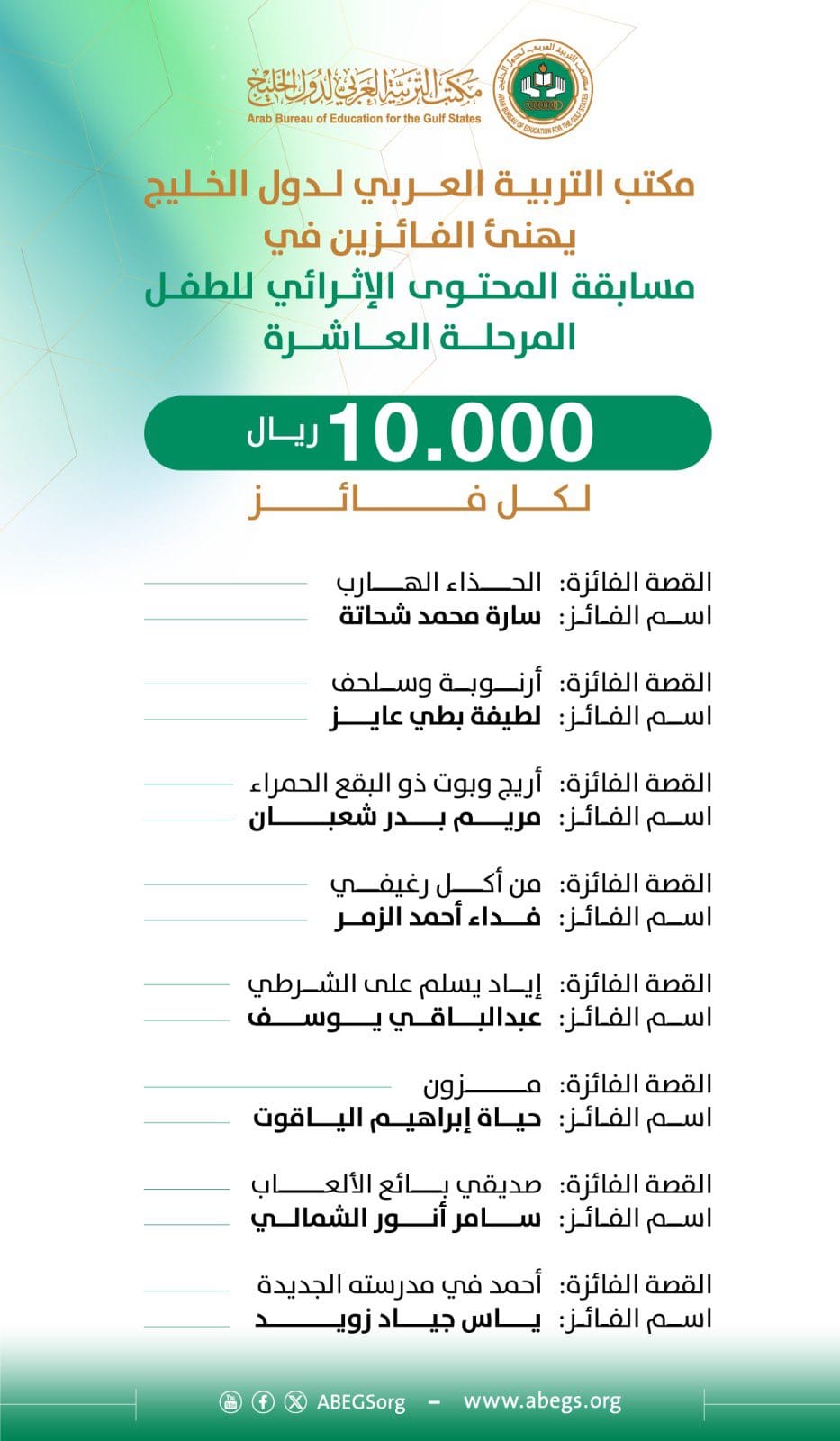 نتيجة مسابقة المحتوى الإثرائي للطفل